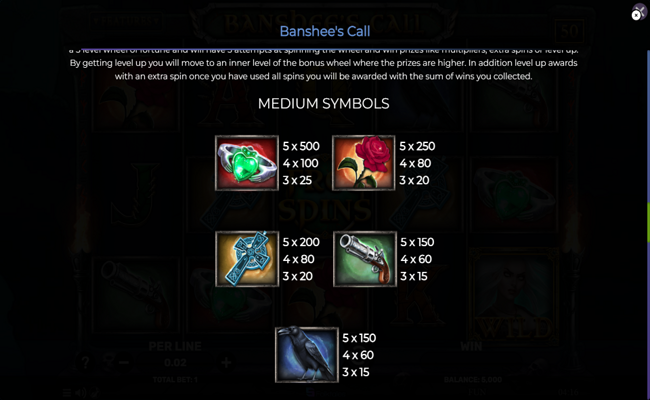 banshees call paytable 1