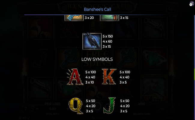 banshees call paytable 2