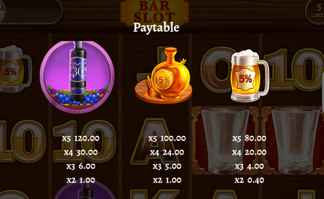 bar slot paytable2