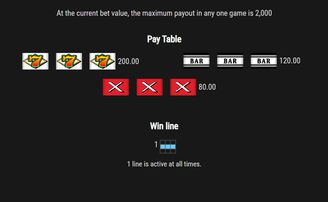 bar x 7even paytable