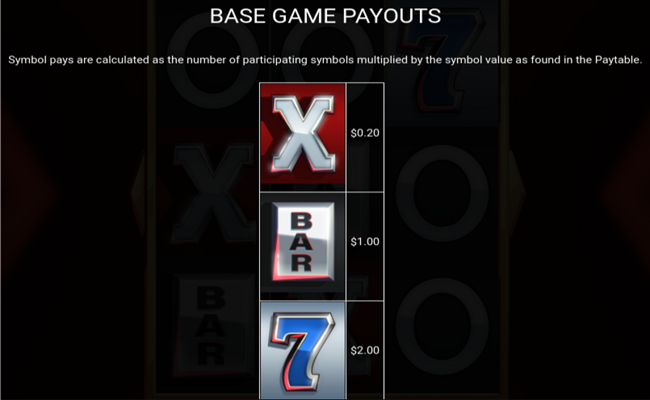 bar x infinity reels paytable3