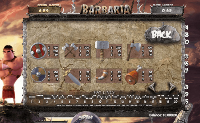 barbaria paytable