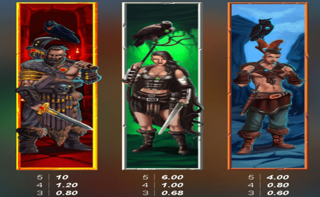 barbarian fury paytable 1 1