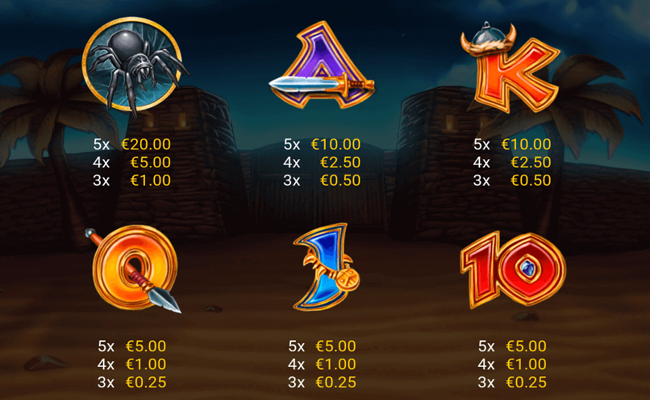 barbarian stash paytable2