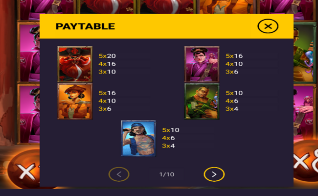 barbarossa dragon empire paytable 1