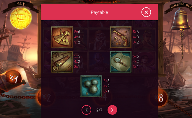 barbarossa revenge paytable 2 1