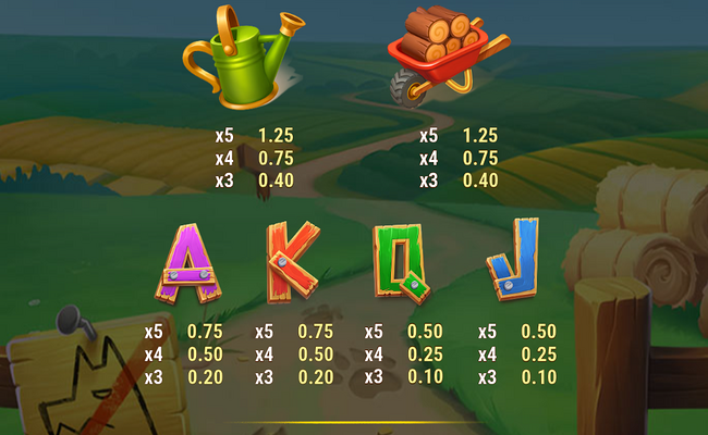barn busters paytable 2