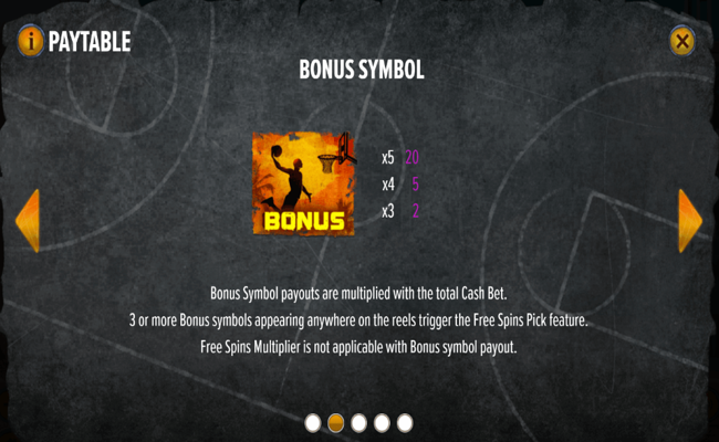basketball legends paytable 2