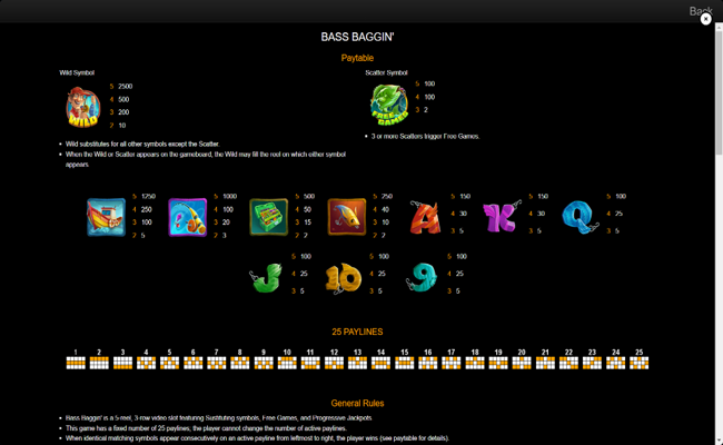 bass baggin paytable