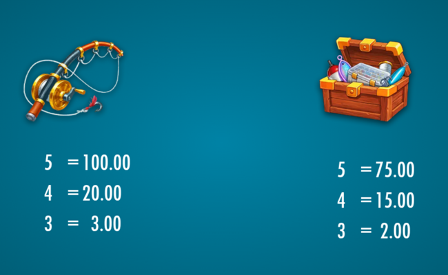 bass hunter paytable 1