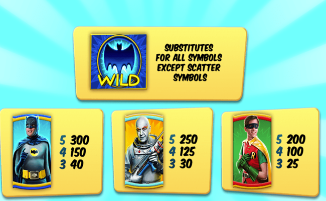 batman and mr freeze fortune paytable 1