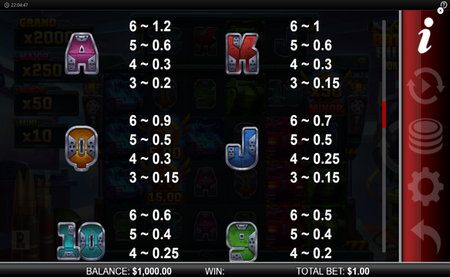 battle bucks 10k ways paytable 2