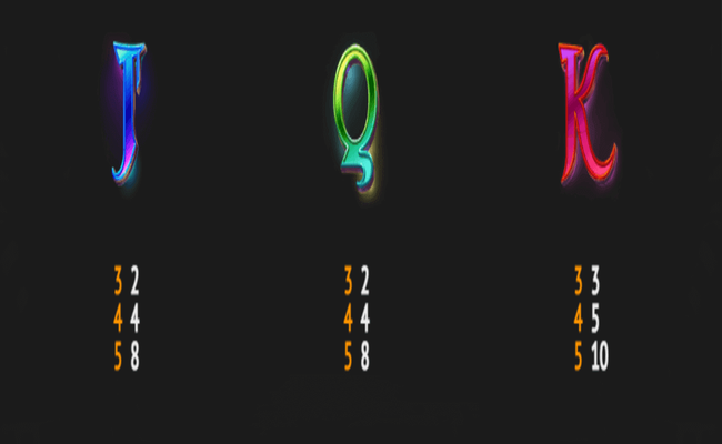 battle maidens cleopatra paytable1