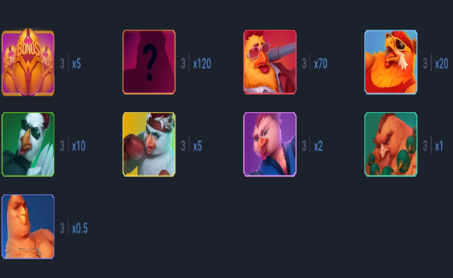 battle roosters paytable