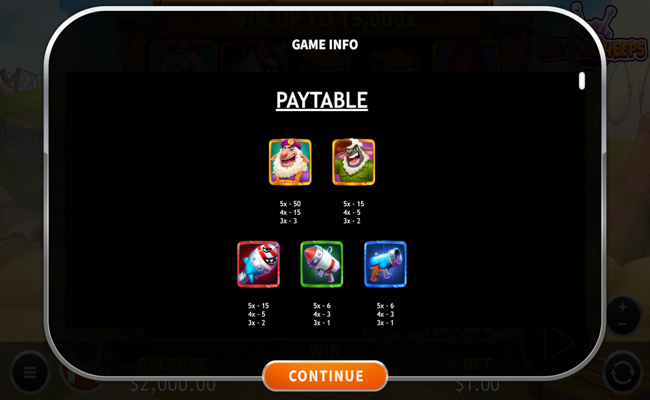 battlesheeps paytable 1