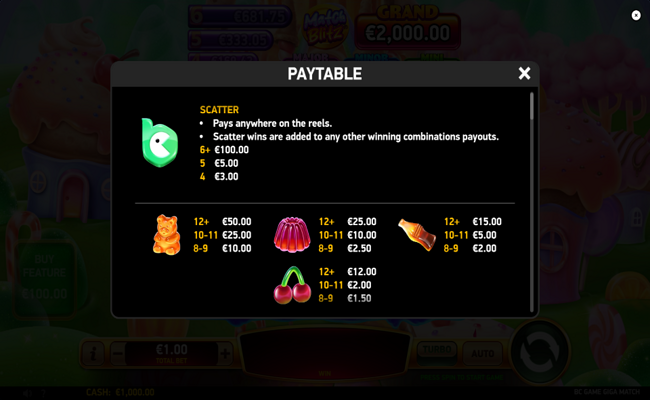 bc game giga match paytable 1