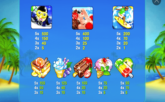 beach life paytable2