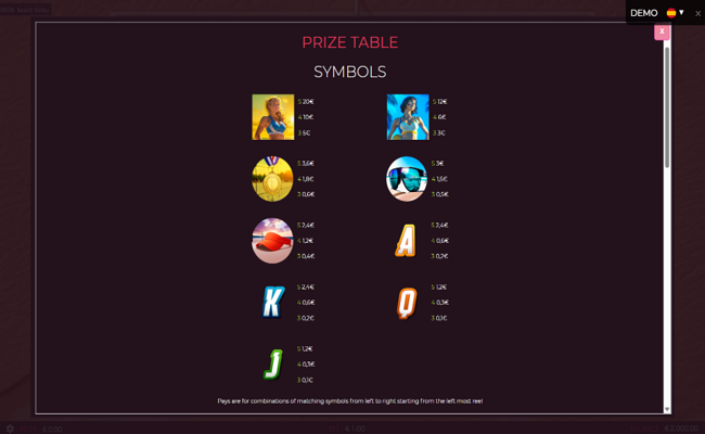 beach volley paytable 1