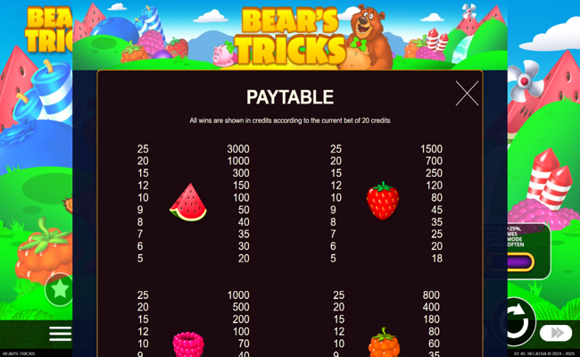 bears tricks paytable 1