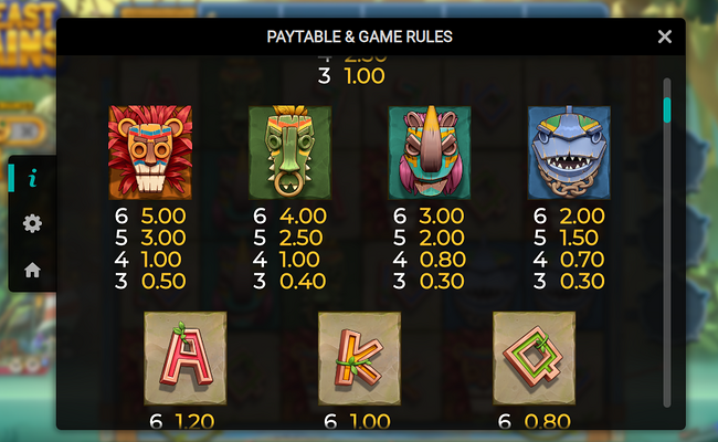 beast gains paytable 2