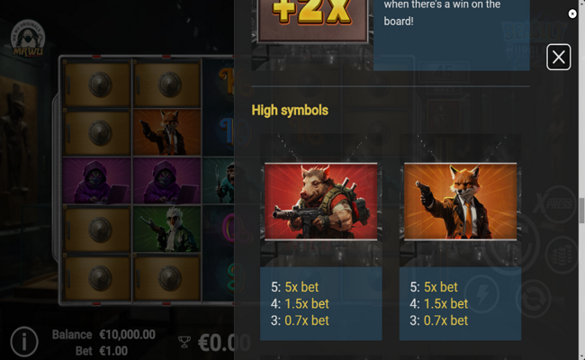 beastly burglars paytable 1
