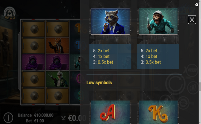 beastly burglars paytable 3