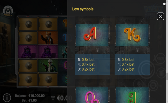 beastly burglars paytable 4