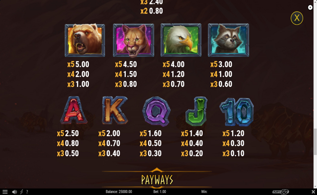 beasts of fire maximum paytable 2