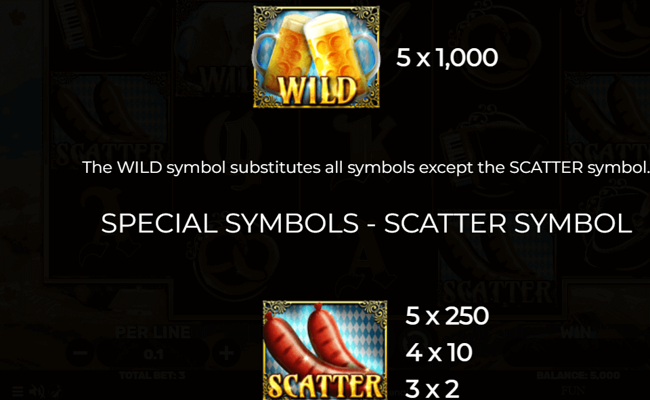 beer o clock paytable 1