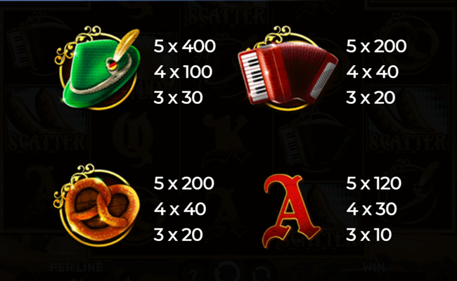 beer o clock paytable 2