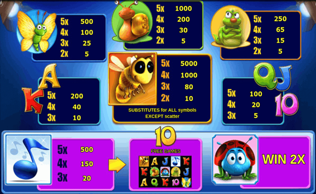 beetle mania deluxe paytable