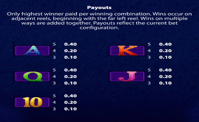 beetlejuice megaways paytable 2