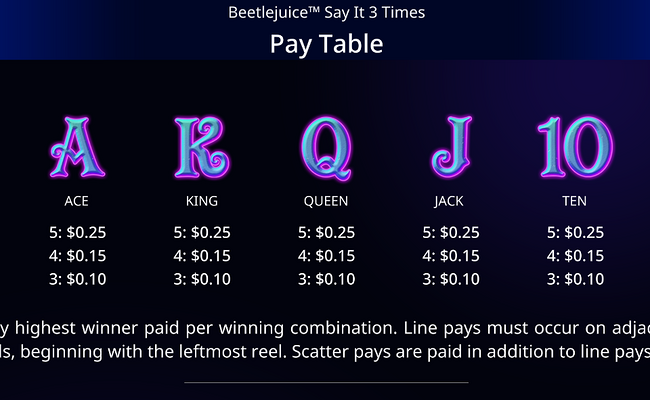 Beetlejuice Say It 3 Times Demo - Reseña y Juego Gratis (96.02% RTP)