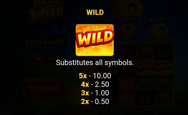 beez turn wild paytable 1