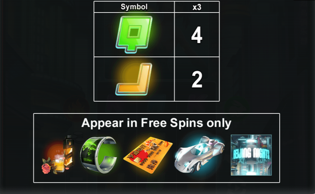 beijing nights paytable 3