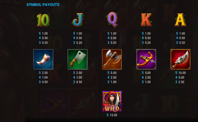 belle the blade hunter paytable