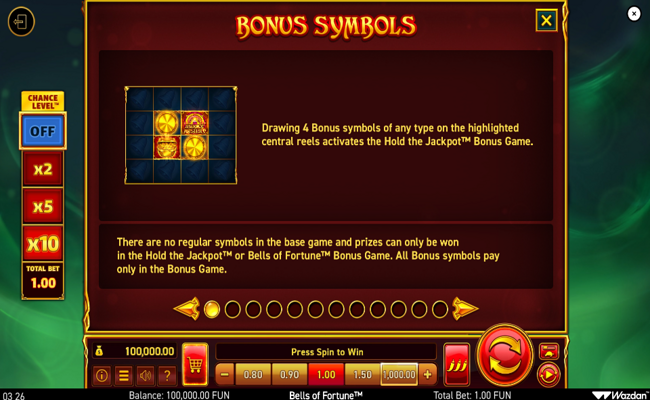 bells of fortune paytable