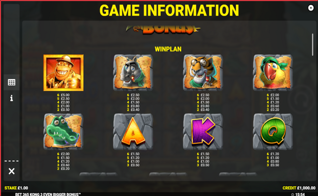 bet365 kong 3 even bigger bonus paytable 1