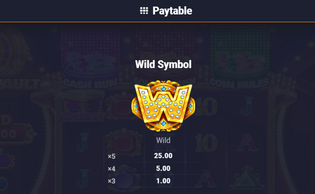 bet it on the glitz paytable 1