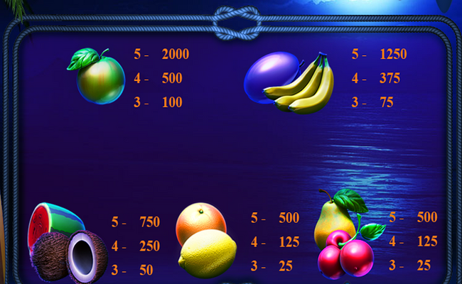 betconstruct fresh fruits paytable 1
