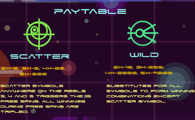 betconstruct space paytable 1