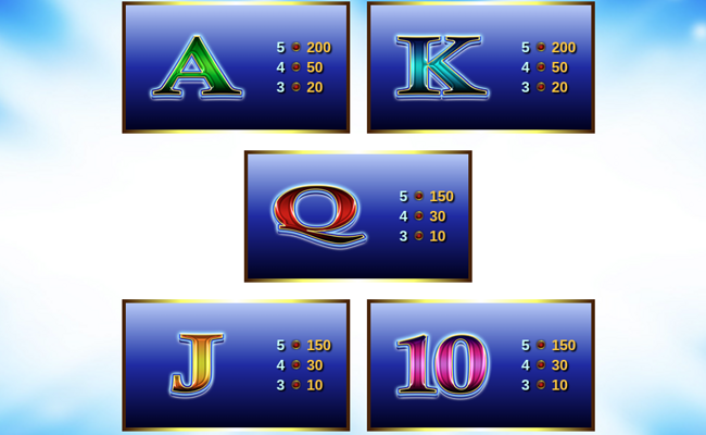 betdigital giant gems paytable2