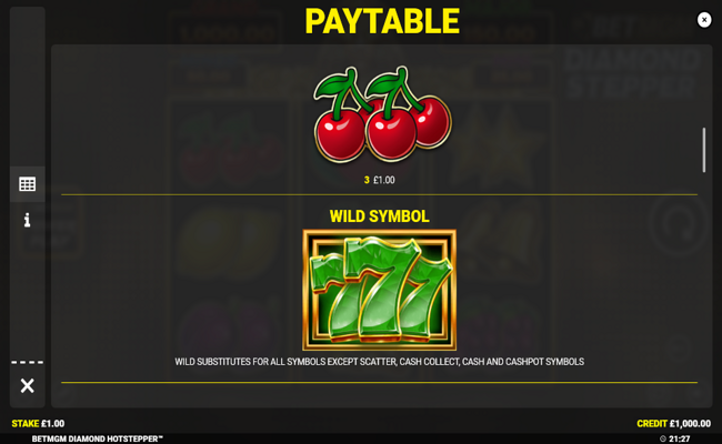 betmgm diamond stepper paytable 2
