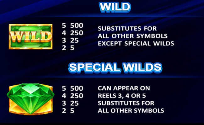 better wilds paytable 1