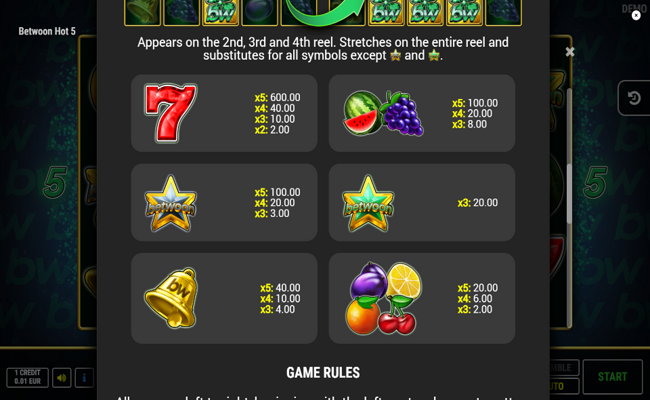 betwoon hot 5 paytable
