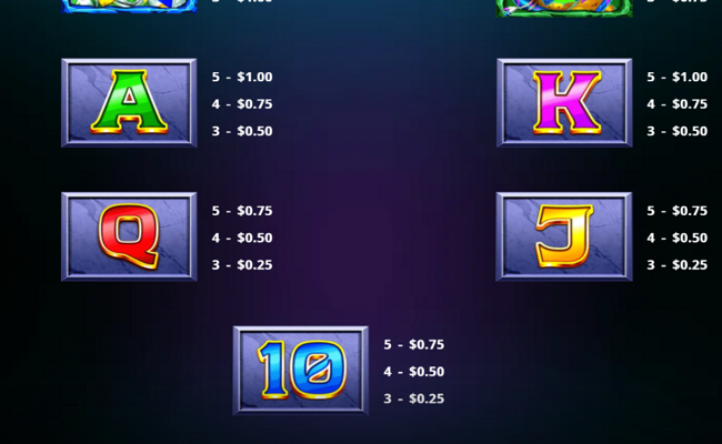 beware the minotaur paytable 3