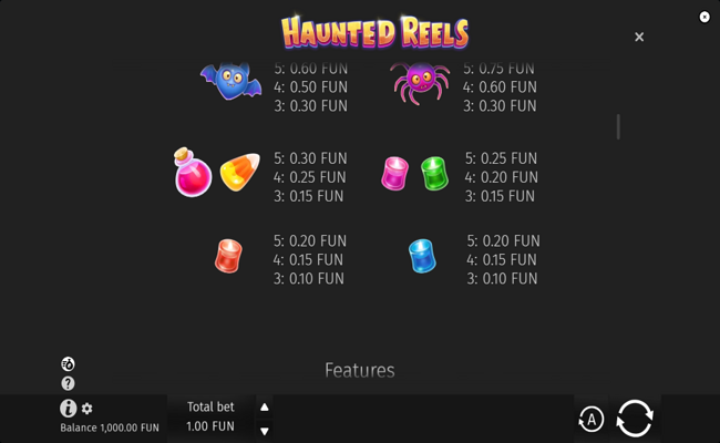 bgaming haunted reels paytable 2