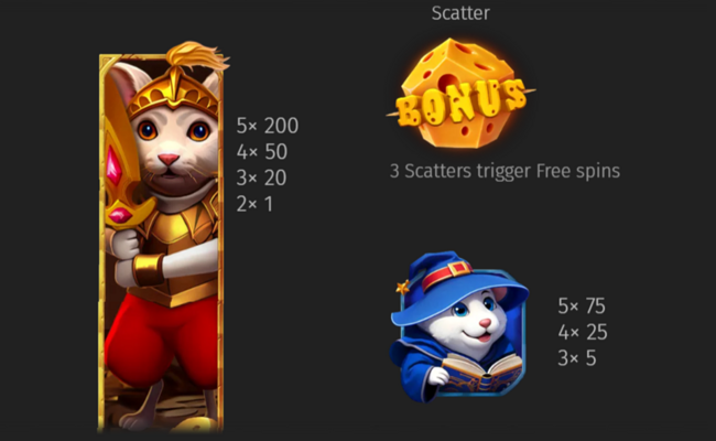 bgaming mice and magic wonder spin paytable 2