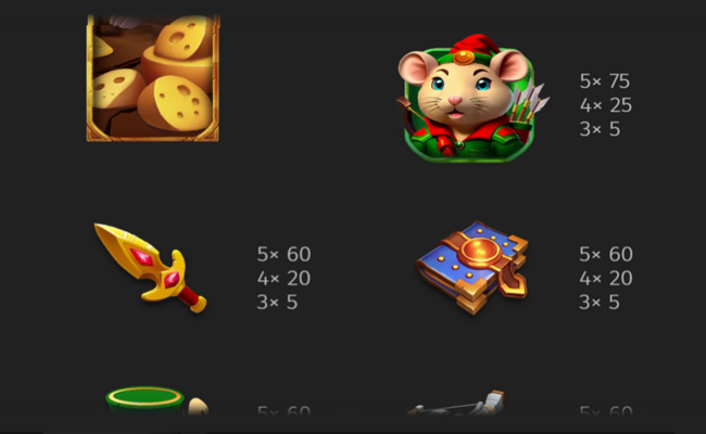 bgaming mice and magic wonder spin paytable 3