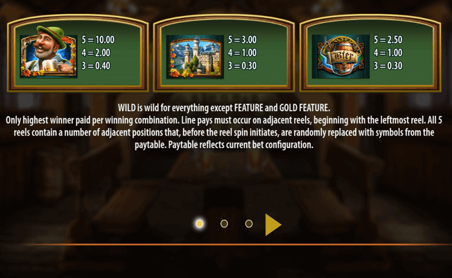 bier haus paytable 1